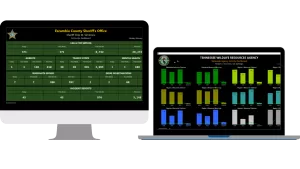 SmartCOP’s law enforcement reporting software provides customizable dashboards that give agencies total visibility into data across their operations.